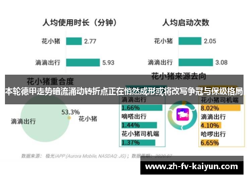 本轮德甲走势暗流涌动转折点正在悄然成形或将改写争冠与保级格局
