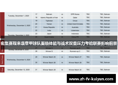 密集赛程来袭意甲球队面临体能与战术双重压力考验联赛影响前景