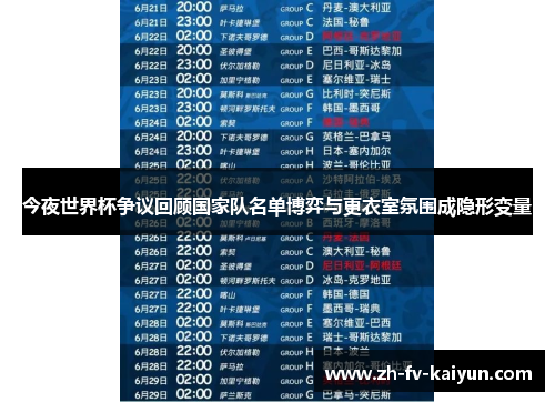 今夜世界杯争议回顾国家队名单博弈与更衣室氛围成隐形变量