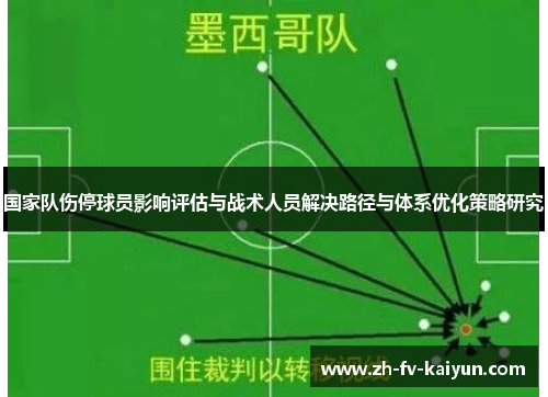 国家队伤停球员影响评估与战术人员解决路径与体系优化策略研究