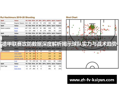 德甲联赛攻防数据深度解析揭示球队实力与战术趋势