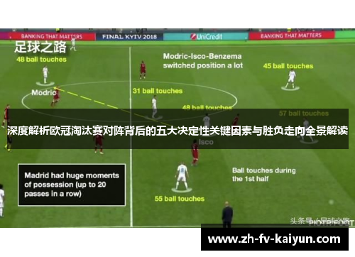 深度解析欧冠淘汰赛对阵背后的五大决定性关键因素与胜负走向全景解读 深度解析欧冠淘汰赛对阵背后的五大决定性关键因素与胜负走向全景解读
